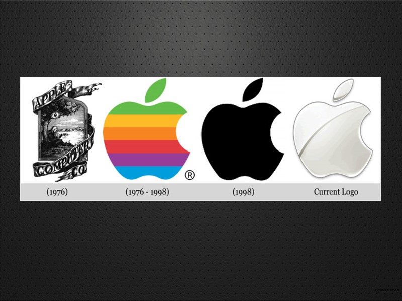 Apple Inc.